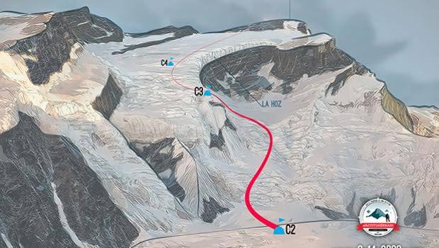 Smer vzpona na Annapurno Roman Benet in Nives Meroi