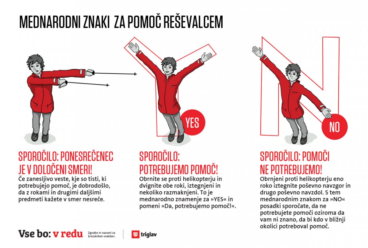 Mednarodni znaki za pomoč reševalcem helikopterja